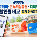 제로지역온누리2